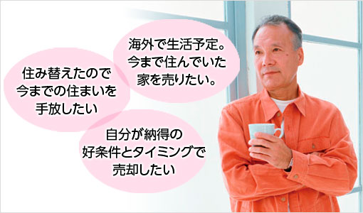 宇都宮不動産のれん会